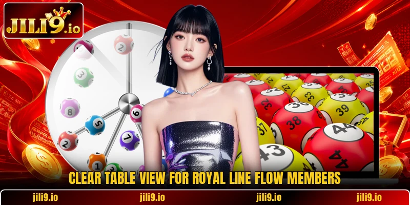 Clear table view for Royal Line Flow members