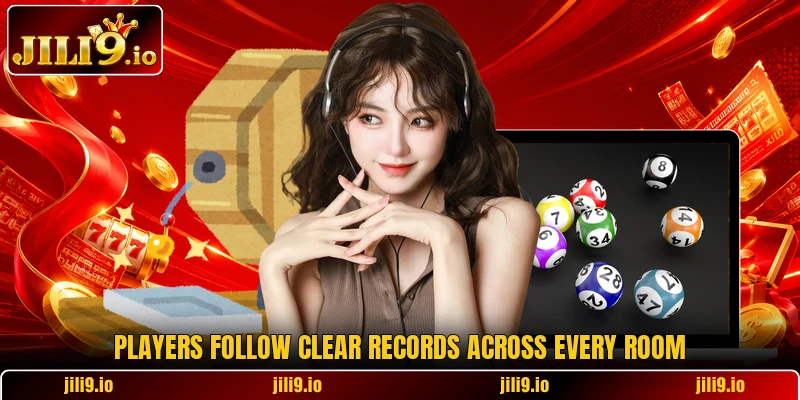 Players follow clear records across every room
